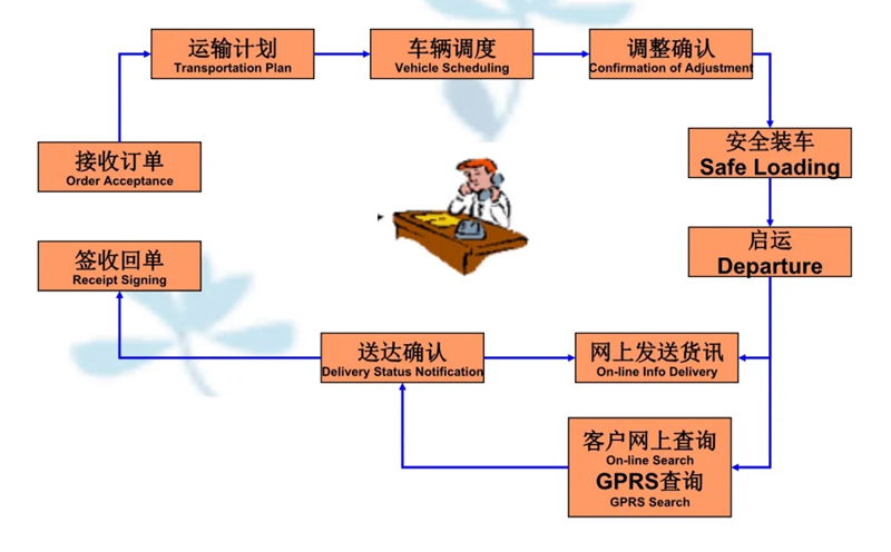 苏州到林州搬家公司-苏州到林州长途搬家公司